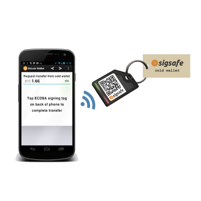 Wallet Logo